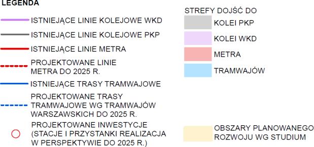Rozwój sieci komunikacji zbiorowej w perspektywie do 2025 r. (na podst.