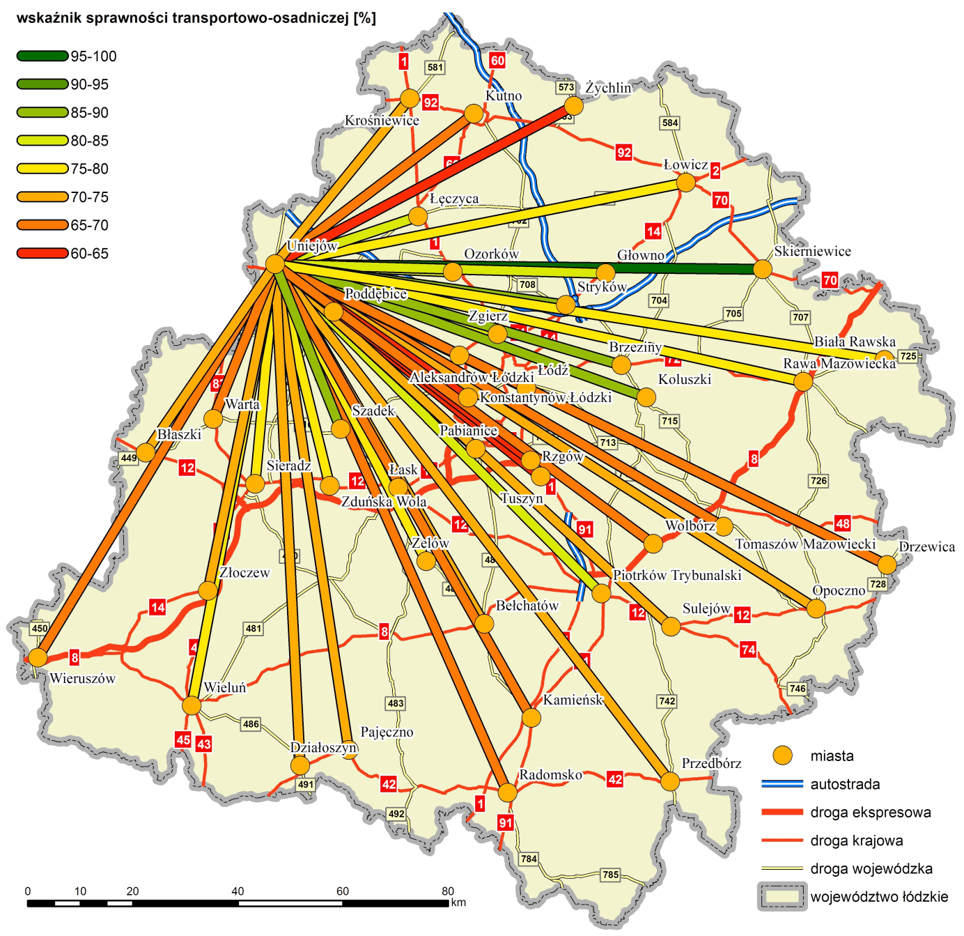 Dostępność czasowa Uniejowa 171 Wskaźnik wydłużenia trasy jest wskaźnikiem mówiącym o sprawności układu drogowego i wskazane jest jego odróżnianie od wskaźnika efektywności.