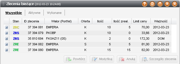 Wszystkie - zakładka prezentuje wszystkie zlecenia bieżące Aktywne - zakładka zawiera zlecenia bieżące na bieżącej sesji giełdowej lub oczekujące na aktywację.