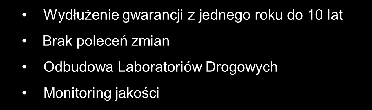 Eliminacja ryzyka Poprawa jakości na drogach