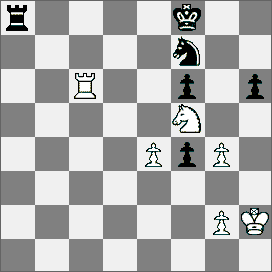 Kf1 We8 29.Sg1 Gh2 30.Se2 We2 31.Wb7 We6 i białe poddały się. 439.Obrona sycylijska [B52] FIDE Grand Prix, Taszkent 2014 GM Nakamura (USA) 2764 GM Gelfand (Izrael) 2748 1.e4 c5 2.Sf3 d6 3.Gb5 Gd7 4.