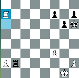 Godzina 13,11. Vachier-Lagrave grał dokładniej od Gelfanda i przewaga przeszła na jego stroną (0.55). Kasimdżanow był bliski wygranej z Mamedjarowem (1.95). Pozostałe partie były na granicy równowagi.