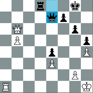 Nakamura (białe) Caruana; godzina 14,21 Mamedjarow (po lewej) Kasimdżanow Zdjęcie: Julia Manakowa 441.