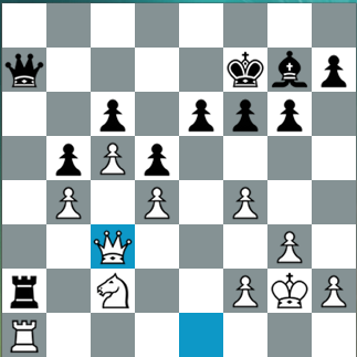 28 października 2014 r. Godzina 11,11. Dżobawa zagrał 11 Sf5 odcinając swojemu gońcowi drogę ucieczki po ewentualnym 12.f3 i w partii z Vachier-Lagravem zaostrzył pozycję. Godzina 11,13.