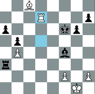 446.Obrona Owena [A40] FIDE Grand Prix, Taszkent 2014 Caruana (białe) Kasimdżanow; godzina 13,38. Godzina 13,39. Gelfand złożył broń w partii z Dżobawą. Godzina 13,54.