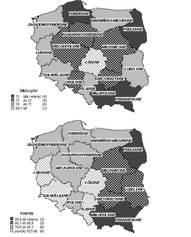 zróżnicowanie średniego trwania życia kobiet w przekroju wojewódzkim maksymalna różnica wynosi 2,6 roku. Najkrócej żyją mieszkanki woj.