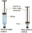 nimi związane Ciecz (woda) Resublimacja deposition Gazy i ich właściwości Gaz stan skupienia materii, w którym ciało fizyczne łatwo zmienia kształt i zajmuje całą dostępną mu przestrzeń.