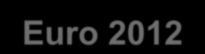 ENERGA gotowa na Euro