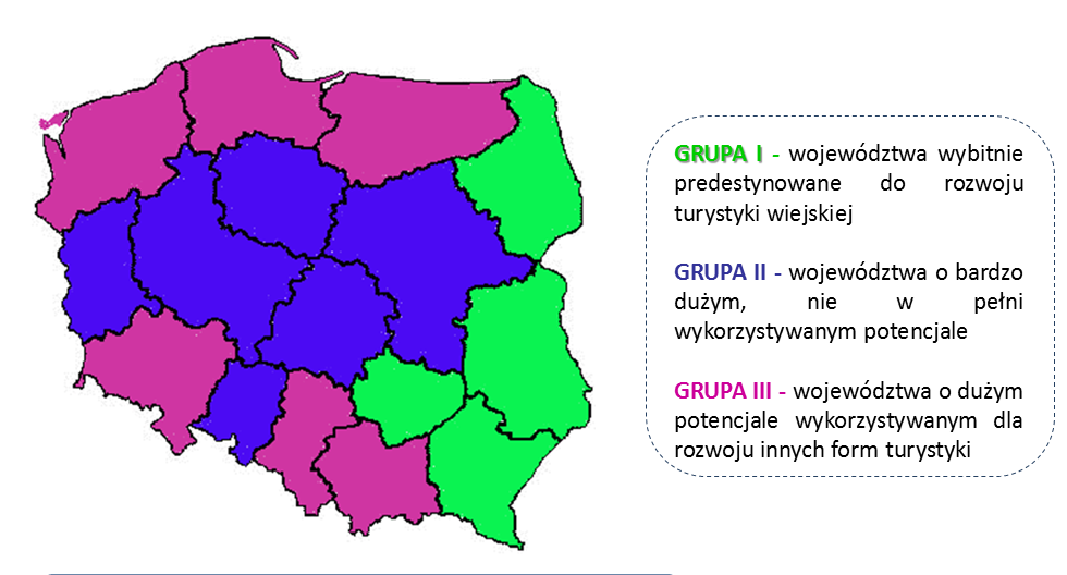 bezrobocia poprzez tworzenie nowych miejsc pracy we wszystkich branżach obsługujących turystów w zakresie bazy noclegowej, gastronomiczne, jak i uzupełniającej, a tym samym wpływa na wzrost dochodów