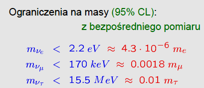 Co wiemy o neutrinach? Postulowane przez W. Pauliego w 1930 roku Znamy trzy stany zapachowe: e odkryte w 1956 r.w reaktorowym eksperymencie F. Reinesa i C.