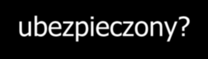 Aby pacjent mógł otrzymać lek refundowany musi być