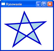 Są dwa sposoby wypełniania Polygonu.