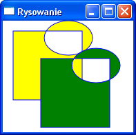 41/58 Minusy geometrii: obsługa zdarzeń (np. myszy) możliwa tylko dla grupy elementów (dla Path) a nie dla każdego z nich. Istnieje jednak możliwość manipulacji pojedynczymi obiektami np.