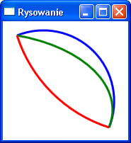ArcSegment Łuk to część elipsy o rozmiarze Size. Dodatkowo możemy wybrać dłuższą lub krótszą część łuku, a także położenie krzywej. <Path Stroke="Blue" StrokeThickness="3"> <Path.