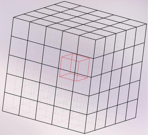 3D 4 y 4 z 4 0 y z