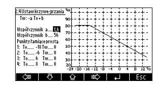 3.2.2.1 Konfiguracja krzywych grzania. Tutaj moŝna skonfigurować postać krzywej grzania dla danego obiegu grzewczego.