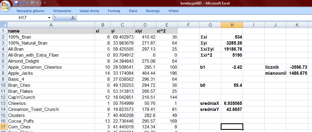 Jak znaleźć w Excelu wartości b 0 =59.4 i b 1 =-2.