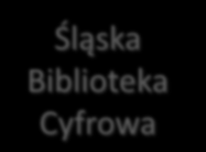 Śląska Biblioteka Cyfrowa Encyklopedia Województwa Śląskiego wiki Internetowy Słownik Geograficzno- Historyczny Śląska