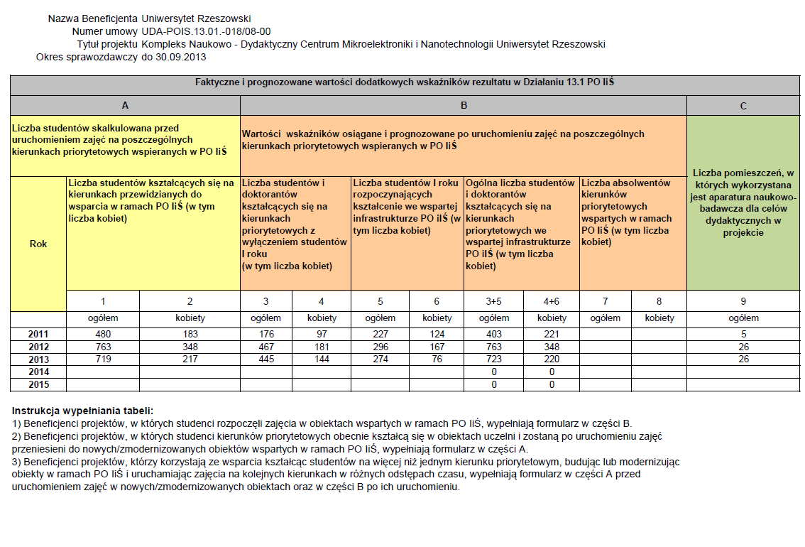 Załącznik 5.