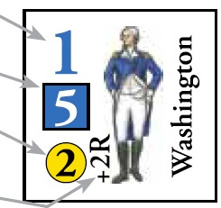 WASHINGTON S WAR ZASADY GRY 1.0 WPROWADZENIE Washington s War to symulacja na poziomie strategicznym dla dwóch osób, odzwierciedlająca Rewolucję Amerykańską.