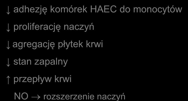 do monocytów proliferację naczyń agregację płytek