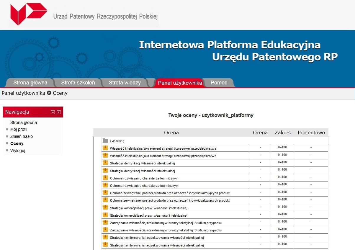 Panel użytkownika W zakładce Oceny mają Państwo możliwość śledzenia swoich