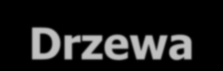 Drzewa Graf G = (V,E) jest grafem nieskierowanym bez pętli własnych.