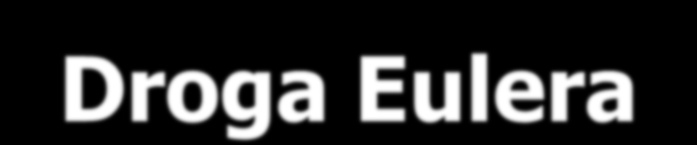 Droga Eulera Droga Eulera w grafie nieskierowanym G = (V,E) jest to otwarta droga między dwoma wierzchołkami grafu, która przechodzi przez