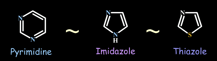 Analog design modyfikacje ligandów Grupy