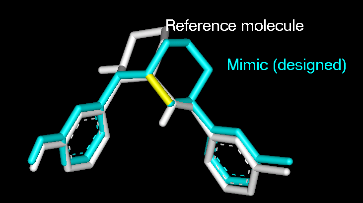 Pharmacophore-based drug design Założenie - związki działają według tego samego