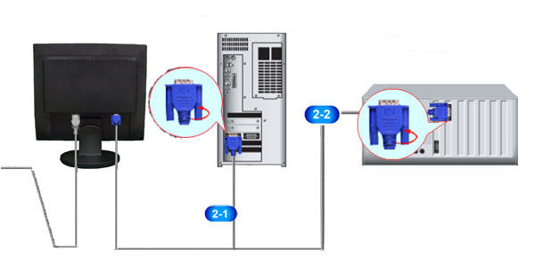Połączenia Podłączanie kabli Podłącz kabel zasilający monitora do gniazda zasilania power znajdującego się z tyłu monitora.