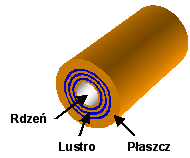 ROZDZIAŁ 1.