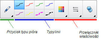 R O Z D Z I A Ł 2 Praca z równaniami 5. P zakńczeniu twrzenia równania naciśnij bszar pza biektem tekstwym.