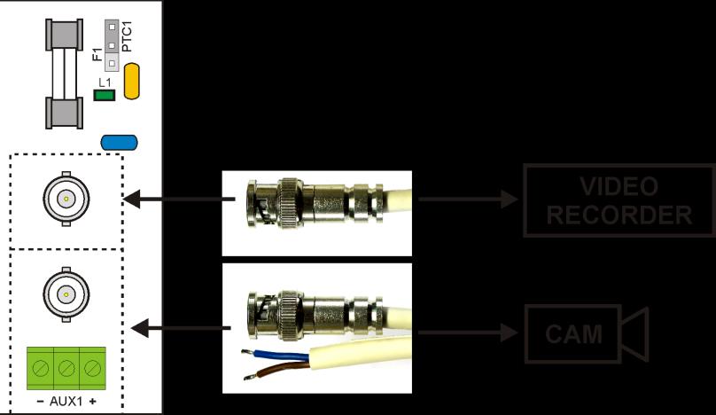 Rys. 4. Schemat podłączenia kamery i rejestratora do listwy BNC. 5. Zworkami F1/PTC1 F4/PTC4 wybrać typ zabezpieczenia chroniącego poszczególne obwody przed skutkami zwarcia / przeciążenia.