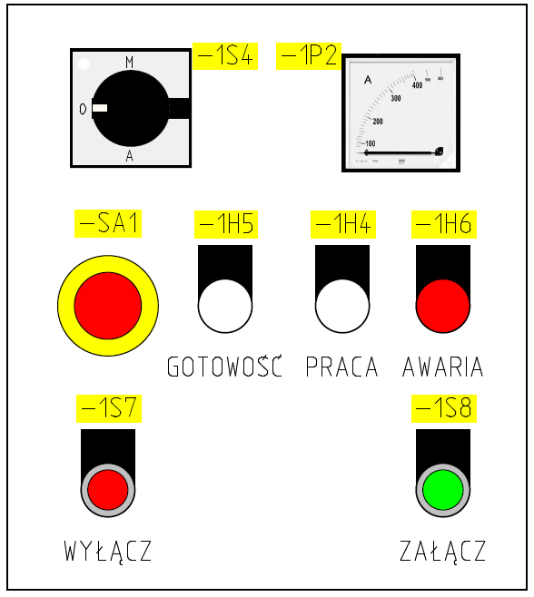 Pulpity sterowania miejscowego SM1, SM2, SM3 umożliwiają wybór trybu pracy dla każdej z pomp. Możliwe tryby to auto, odstawienie, manual.