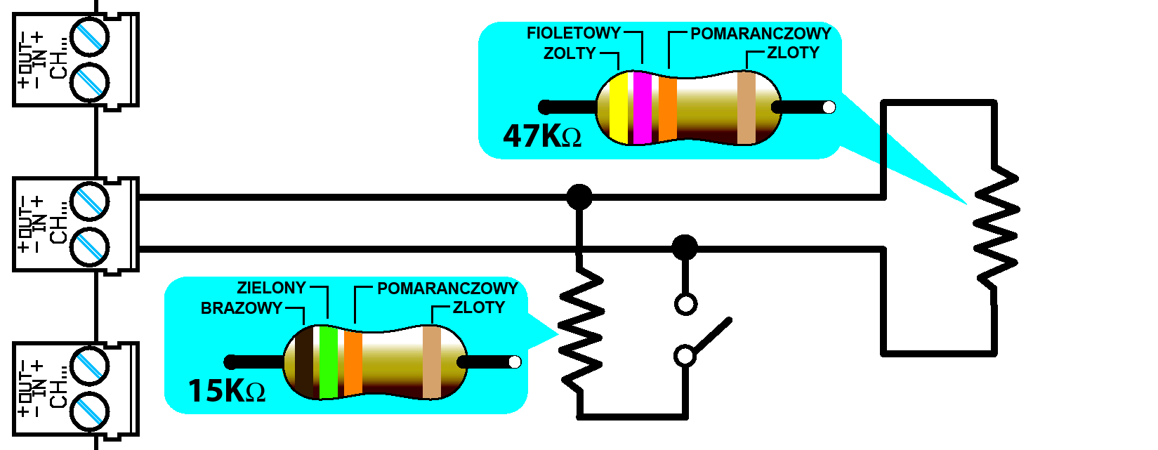 skonfigurowania/zaprogramowania systemu w trakcie instalacji lub konserwacji.