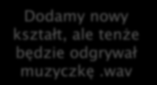 Dodajemy nowy kształt: Dodamy nowy