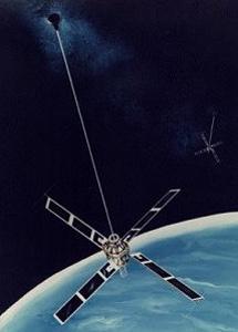 również NAVSAT, NNS opracowany w Laboratorium Fizyki Stosowanej Uniwersytetu Johnsa Hopkinsa dla celów Marynarki Wojennej USA nawigacja morska, hydrografia,