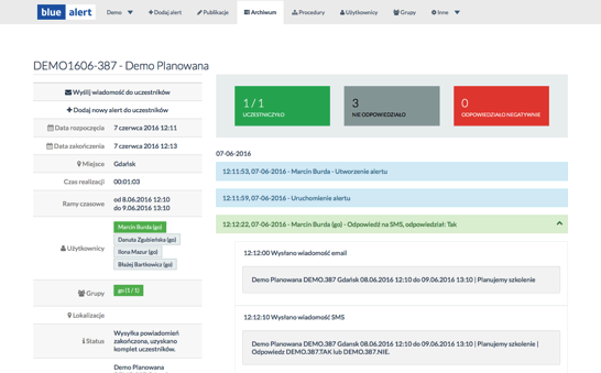 PROCEDURA PLANOWANA Zebranie pracowników na zabezpieczenie imprezy 1 5 30 5 min 2 3 min min Procedura Zabezpieczenie wybór grup pracowników, ilości wymaganej na imprezie oraz terminu wykonania