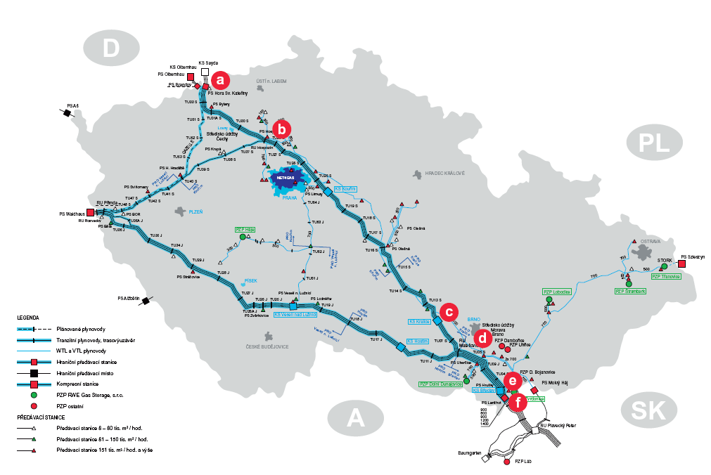 Projekty wzmocnienia systemu przesyłowego wspierane z dotacji programu EEPR 3. Zwiększenie wydajności przepływu zwrotnego zachód-wschód a) Zwiększenie przepływu zwrotnego na stacji granicznej Hora Sv.