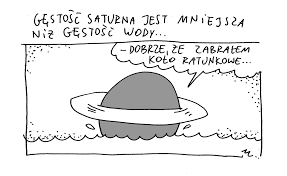 Ciekawostki Czy wiesz, że: - Niektóre auta wyścigowe potrafią rozpędzić się do 60 km/h w ciągu sekundy. - Pojedyncze boczne odgałęzienia u kaktusa mogą rosnąć nawet 75 lat.