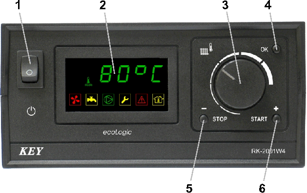 Rysunek 1. Widok płyty czołowej regulatora RK-2001W4. Podstawowa obsługa regulatora polega na ustawieniu gałką termostatu (3) wymaganej temperatury.