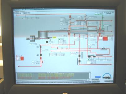 Informatyki i Automatyki PRz Modułowe stacje procesowe HumanMachine Interface or HMI urządzenia i