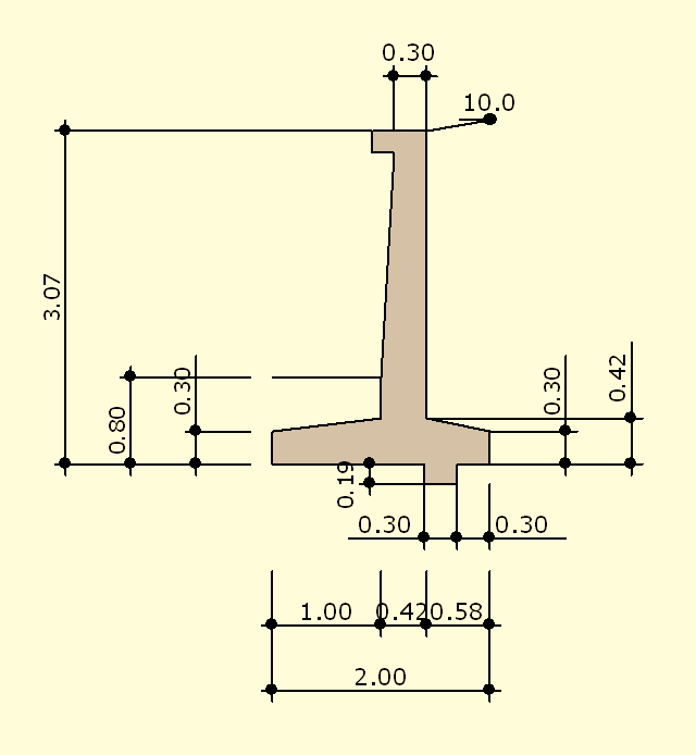 Projekt: Wzmocnienie skarpy w Steklnie_09_08_2006_g Strona 1 Geometria Ściana oporowa posadowienie w glinie piaszczystej z domieszką Ŝwiru Wysokość ściany H [m] 3.07 Szerokość ściany B [m] 2.