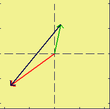 Interpretacja