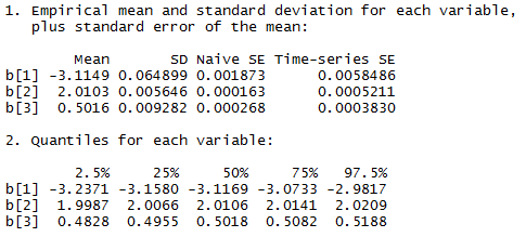Numeryczny bª d standardowy summary(combined.chains, quantiles = c(0.025, 0.25, 0.5, 0.75, 0.