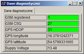 IGNITION (CAN) ACC (CAN) STATUS1- STATUS3+ SEND HAZARD LIGHTS LED ALARM STATE i sygnału analogowego (przewód pomarańczowy) Odczytany z CAN stan zapłonu pojazdu Odczytany z CAN stan włączenia stacyjki