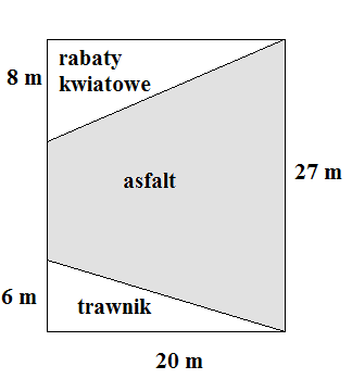 Zadanie 19 (0 4) Plac zabaw zagospodarowano w sposób przedstawiony na rysunku. Do pokrycia asfaltem wyznaczonego terenu użyto 19,6 ton asfaltu.
