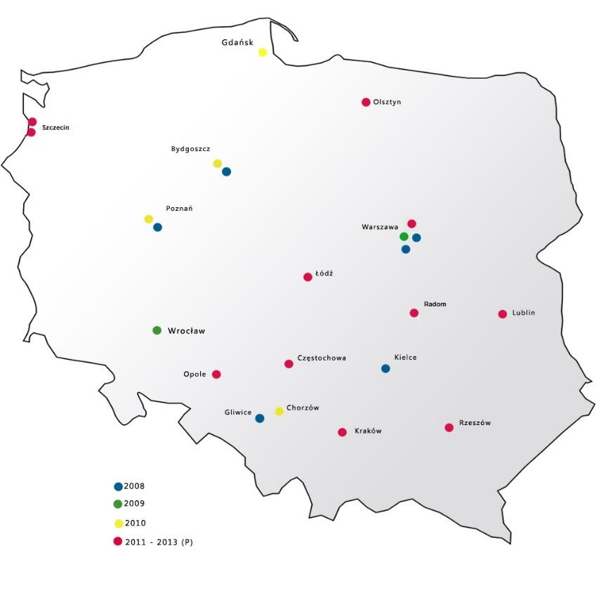 PERSPEKTYWY ROZWOJU RYNKU MEDYCYNY NUKLEARNEJ Wzrost zachorowalności na nowotwory (ponad 140.000 przypadków rocznie) stymulował w latach 2008-2014 szybki rozwój sieci centrów diagnostycznych PET/CT.