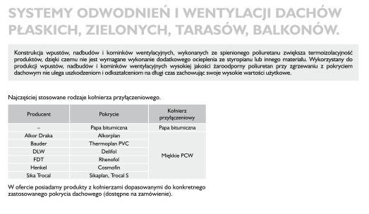 Technika dachów płaskich SPIS TREŚCI Nazwa produktu Strona 60.10 Wpust dachowy STANDARD H1 60.10 Wpust dachowy STANDARD - dane techniczne H2 60.15 Wpust dachowy TRENDY H3 60.